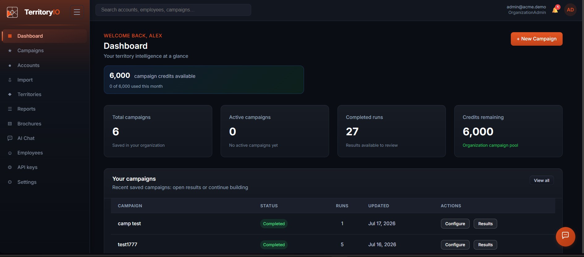 TerritoryIO dashboard showing ranked accounts and market signals